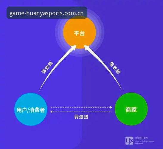 环亚体育靠谱吗？资深用户深度分析平台实力与体验全解析