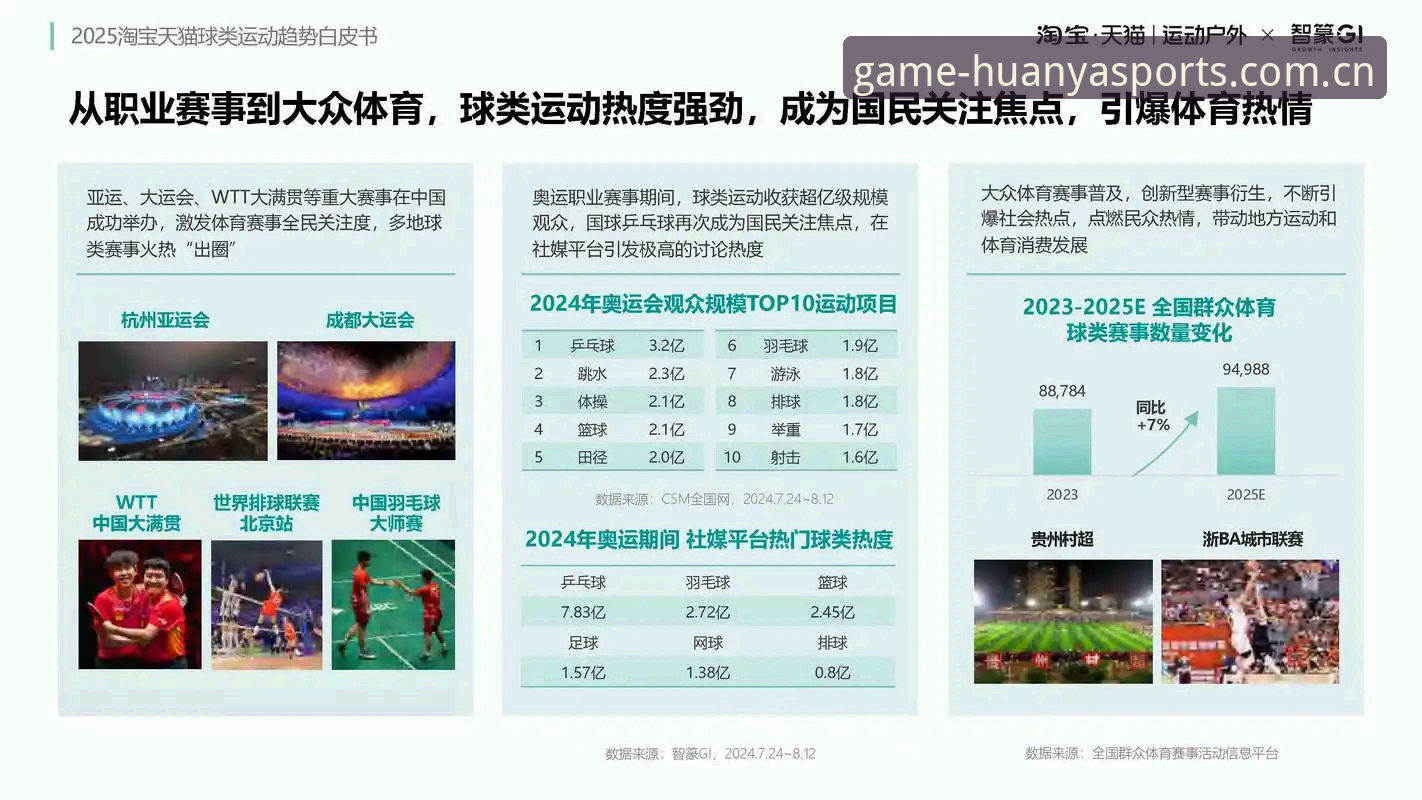 揭秘环亚体育使用指南：2025年体育平台背后的行业趋势与实战技巧